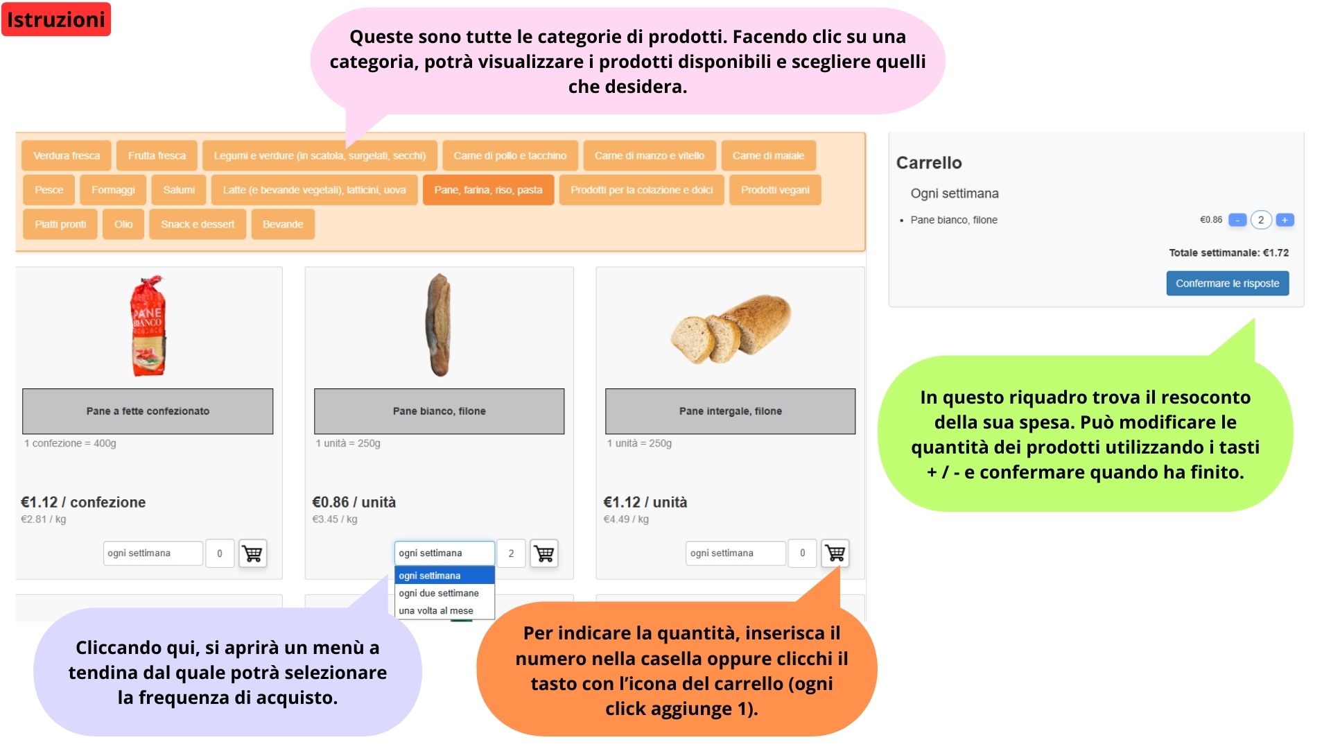 Istruzione