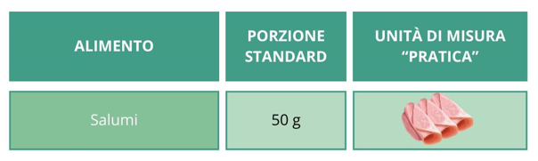 Nutrition image